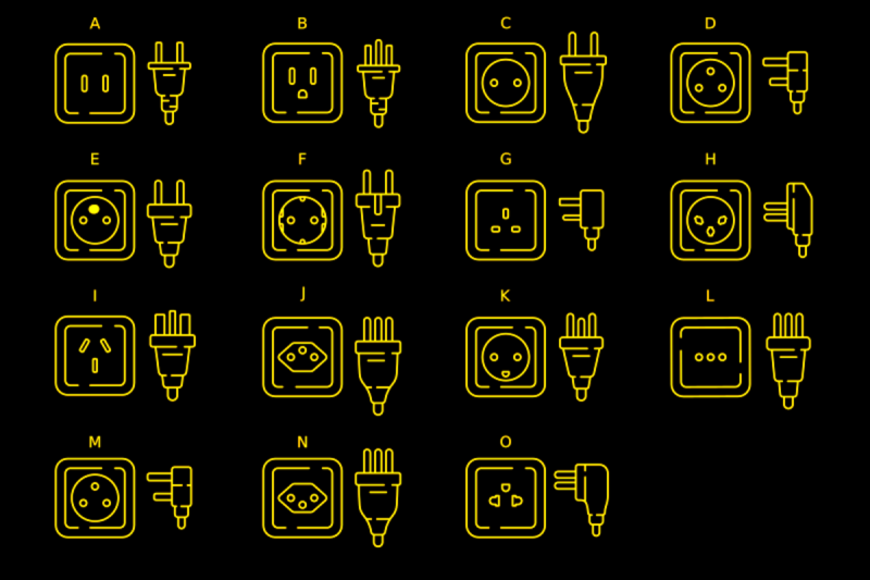 Types of Electrical Plugs