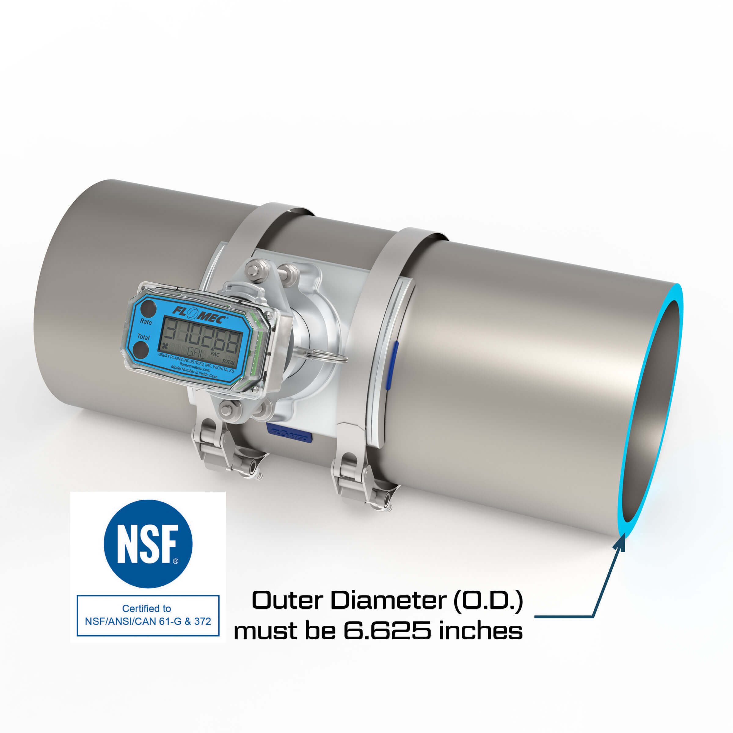 Ultrasonic flow meters
