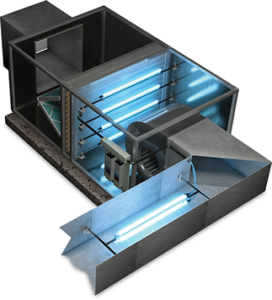 Ultraviolet Air Treatment System