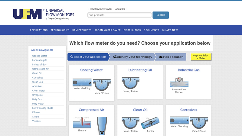Universal Flow Monitors: Flow Meters