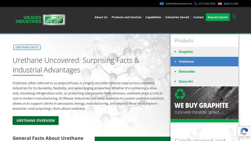 Urethane Facts