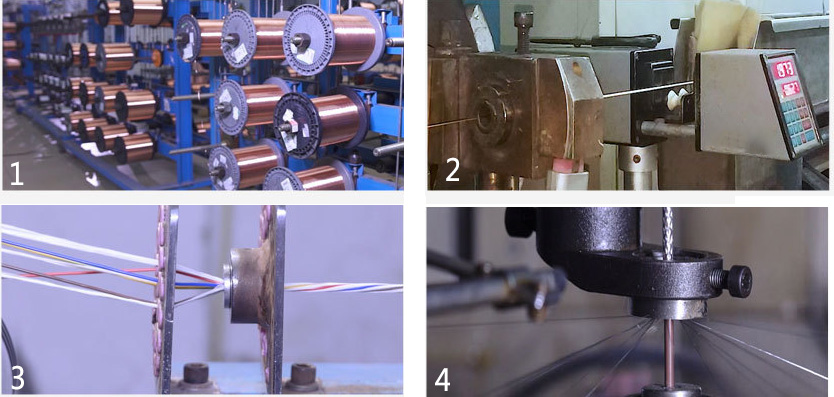 Usb Y Cord industry insight