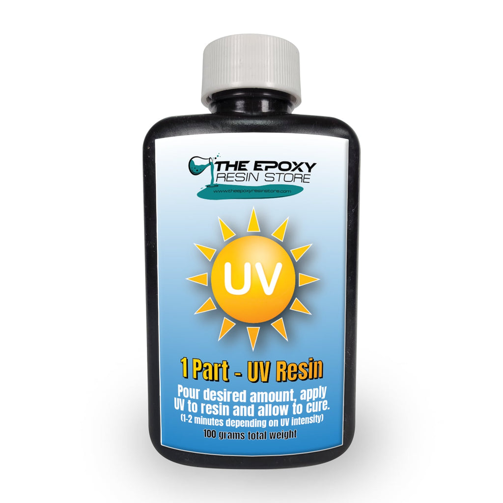 UV-curing resin