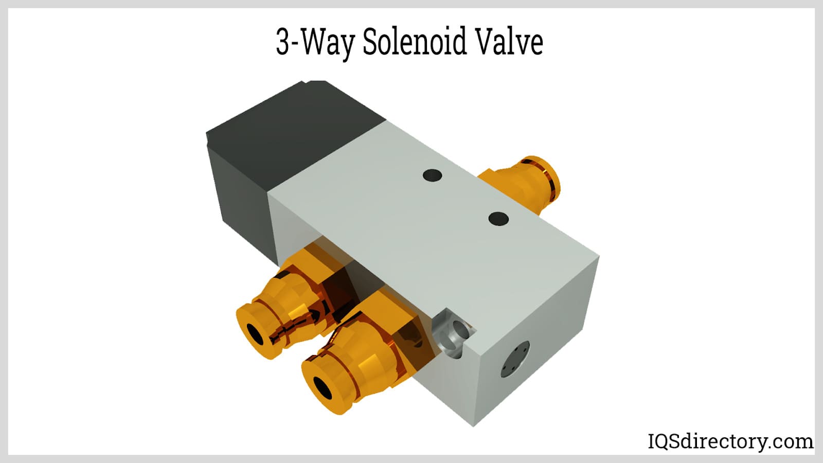 Valve Solenoid 3 Way industry insight