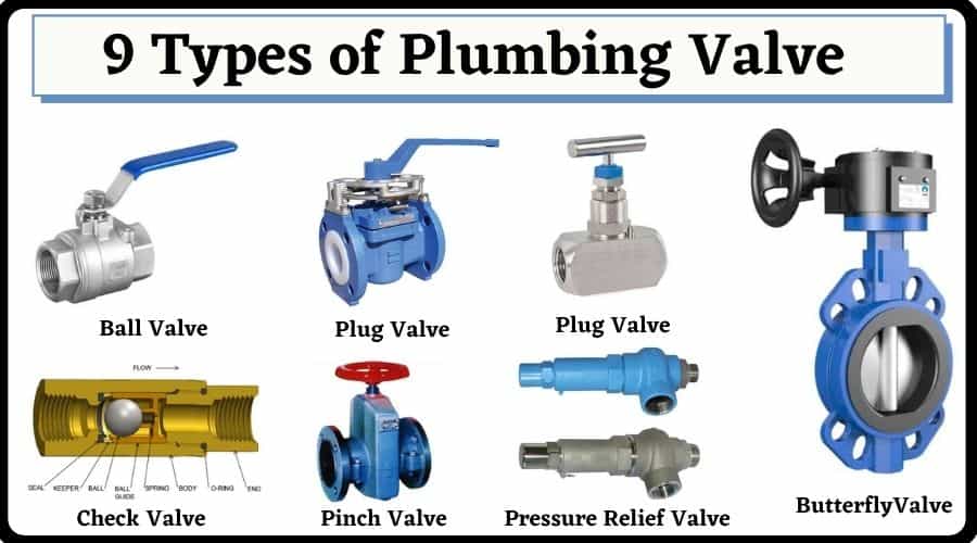 Valves