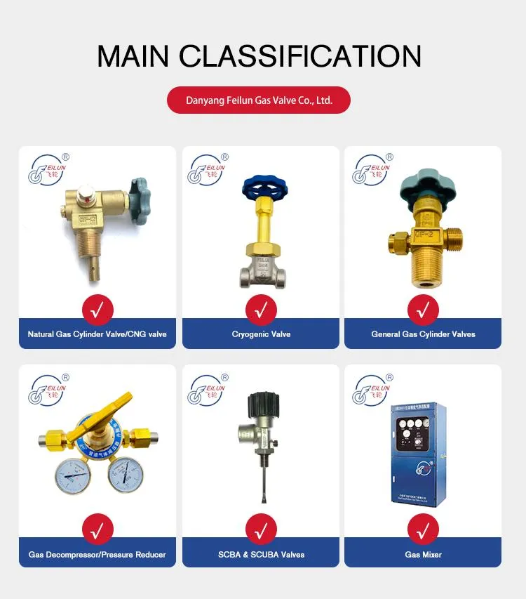 W21.8 industry insight