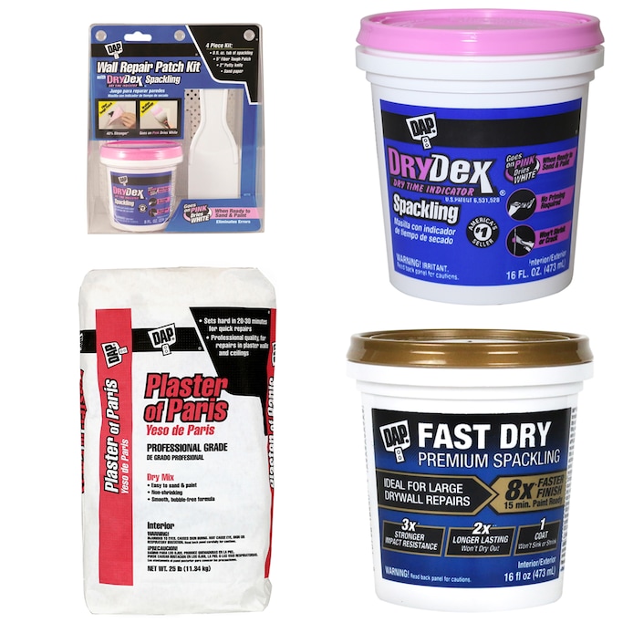 Wallboard Repair Kit industry insight