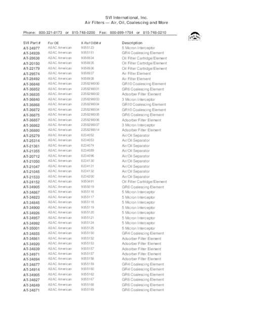 Washable Air Filter Cross Referance industry insight
