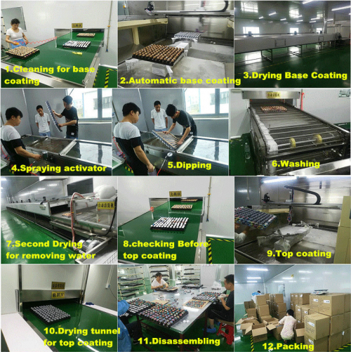 Water Transfer Printing Sheets industry insight