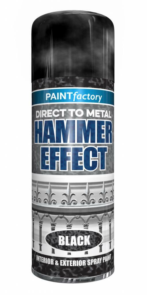 Waterproof Spray Paint For Metal industry insight