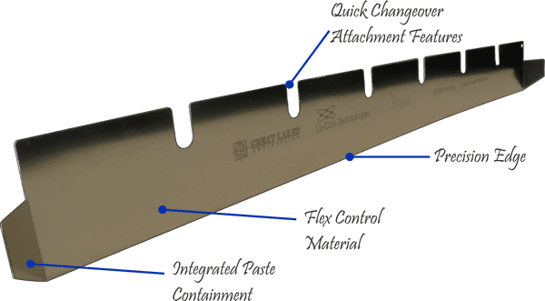 Wave Glide Squeegee Blades