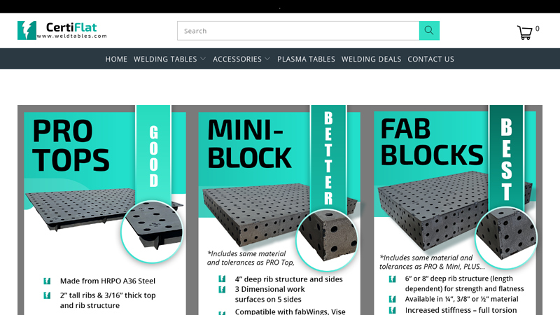 WeldTables.com