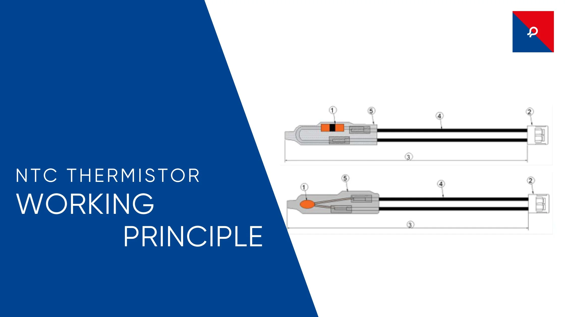 What are NTC thermistors? And its principle of operation