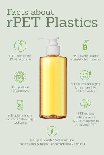 What is rPET Plastic? Benefits and Uses in Recycling