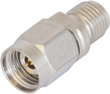 Winchester Interconnect