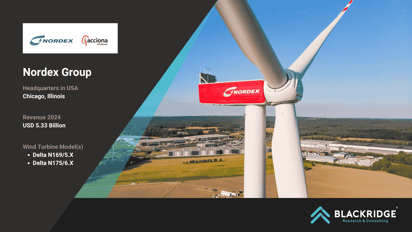 Wind turbine manufacturing and service