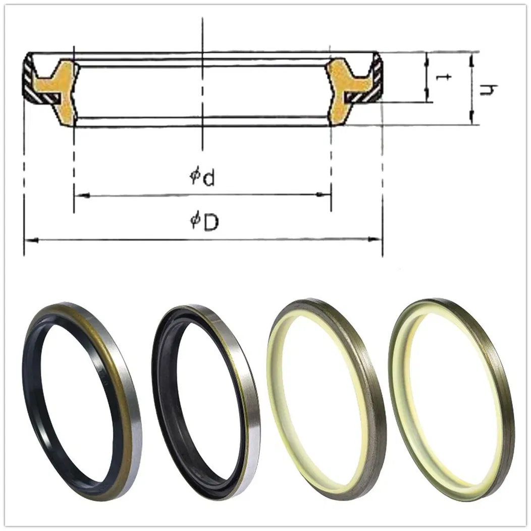 Wiper Seals industry insight
