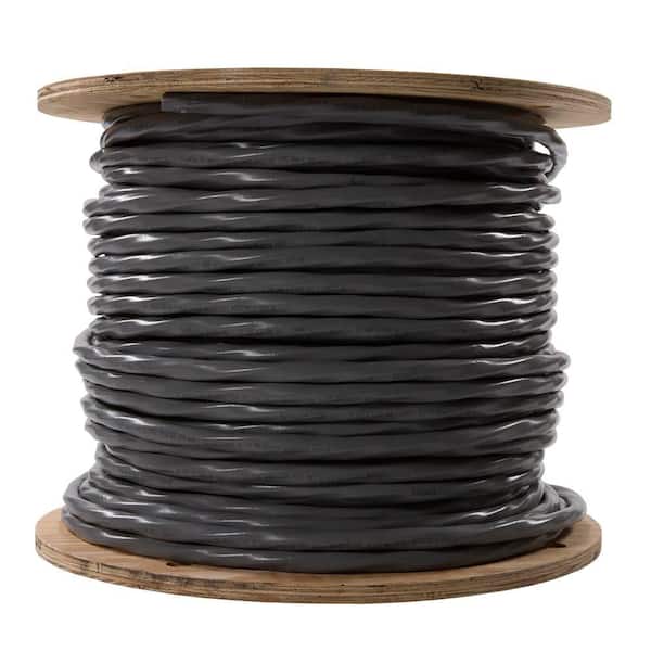 Wire and Cable Manufacturers