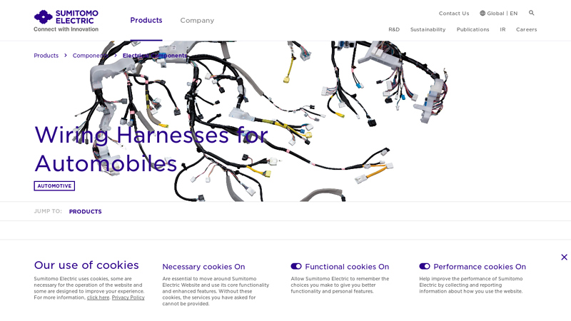 Wiring Harnesses for Automobiles