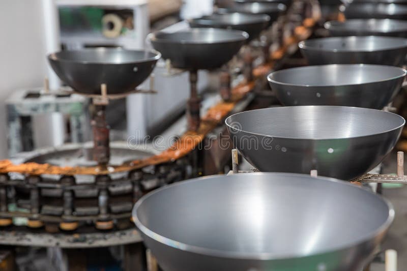 Wok Cooking Tools industry insight