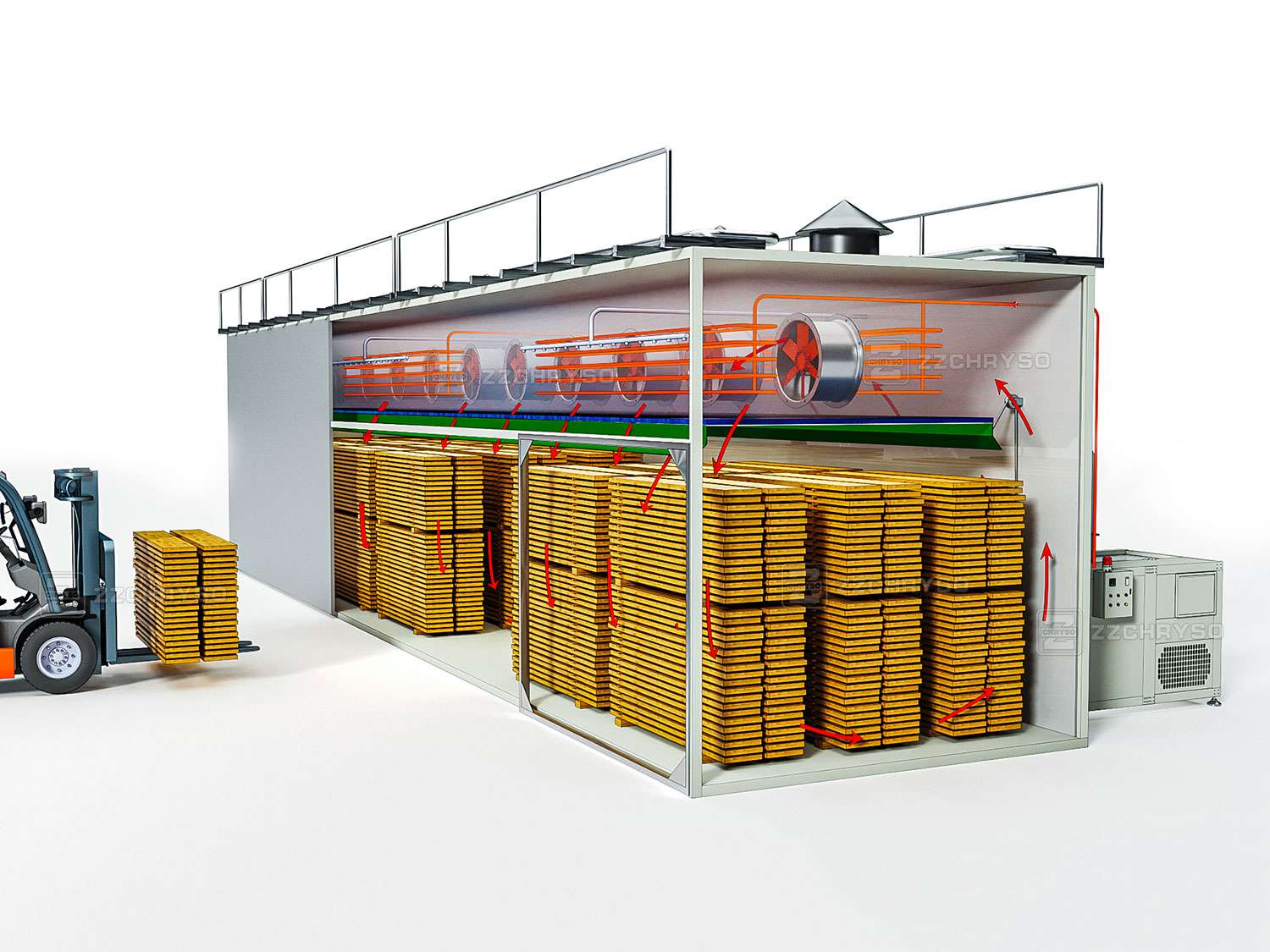 Wood Dryer industry insight