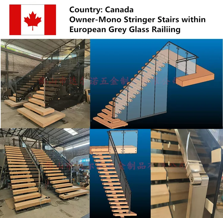 Wooden Stairs With Metal Railing industry insight