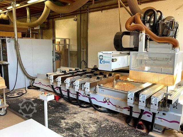 Woodworking Woodworking Machinery Auctions industry insight