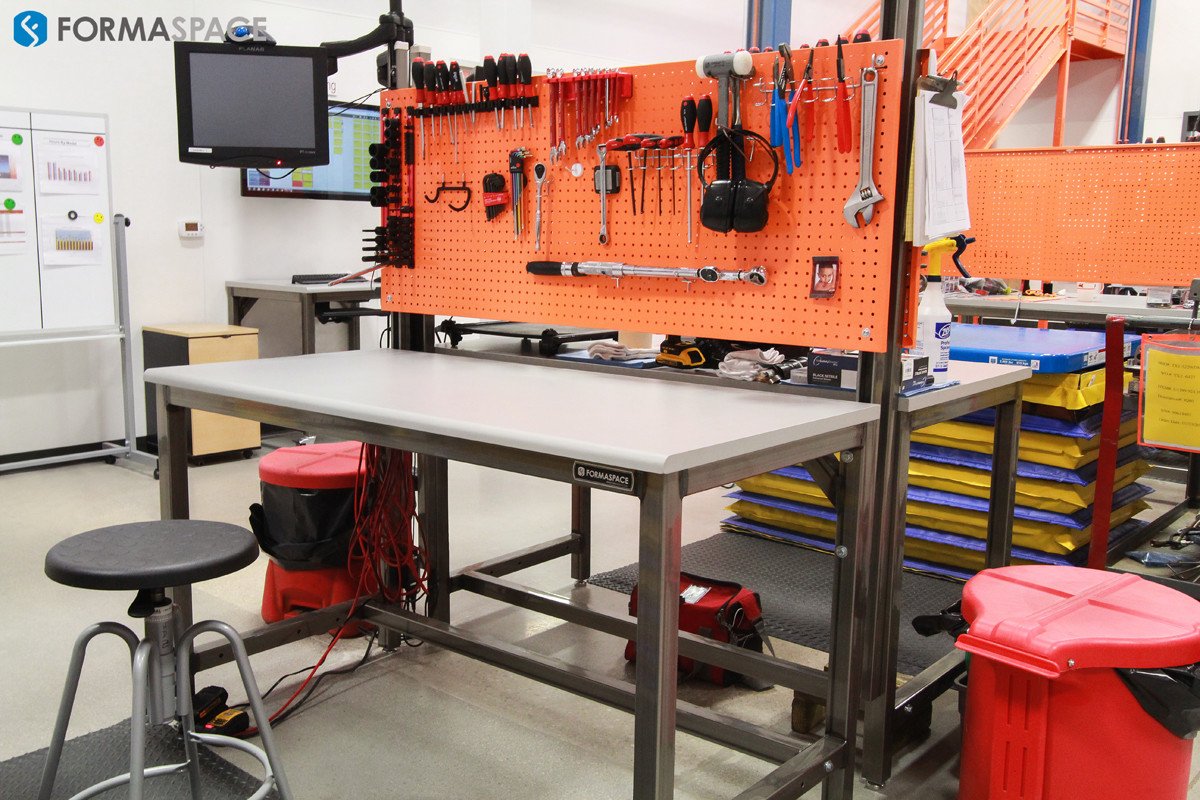 Workbench Bench industry insight