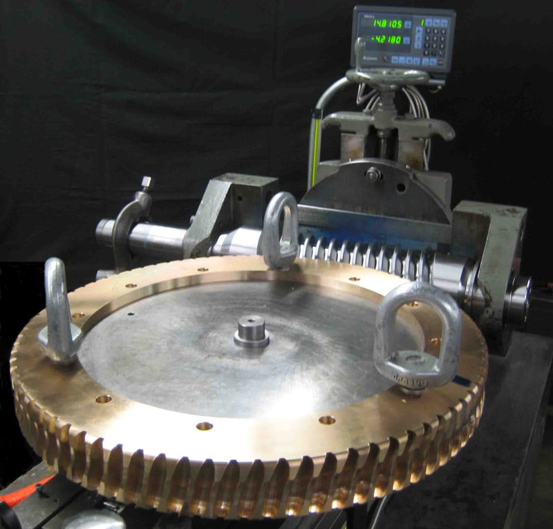 Worm And Wheel Gearbox industry insight