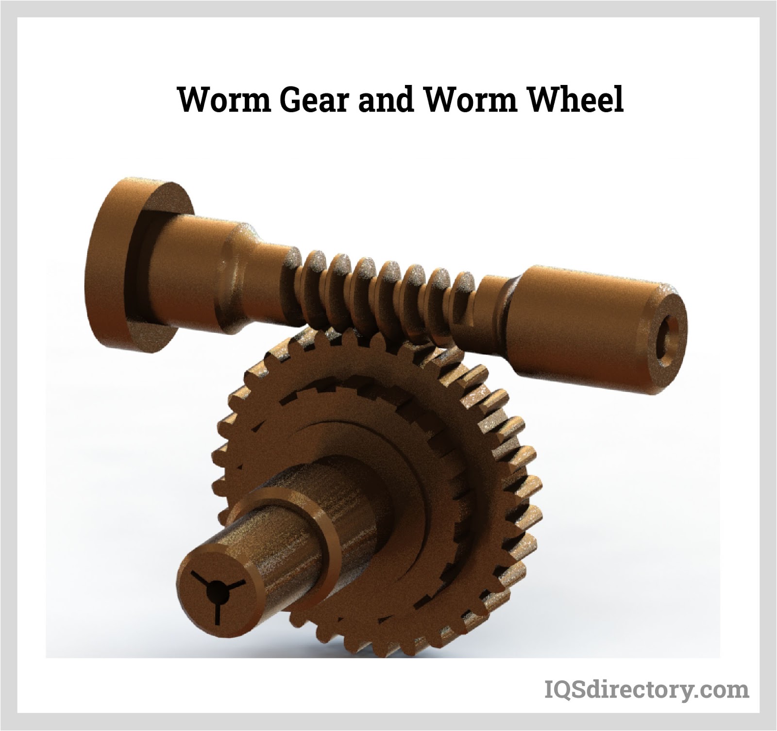 Worm Drives and Worm Gearboxes