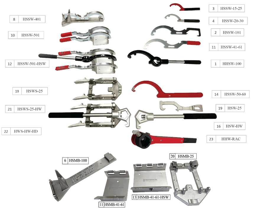 Wrenches