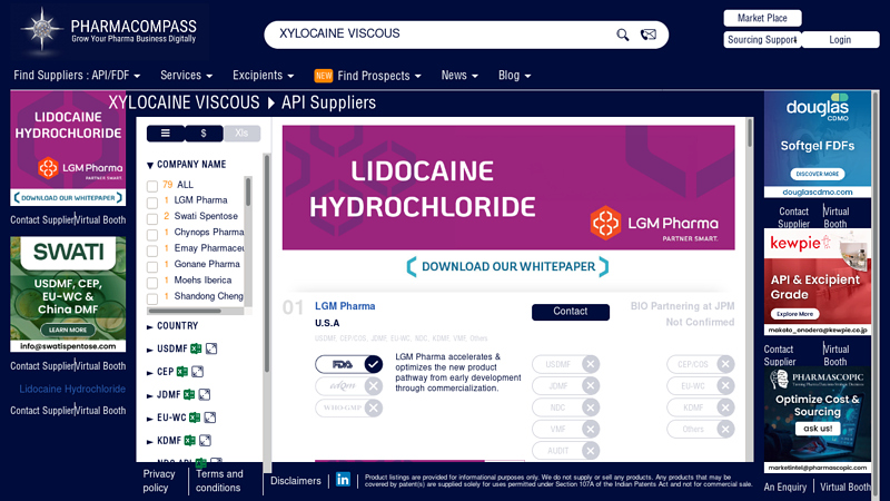 XYLOCAINE VISCOUS API Manufacturers