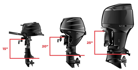 Yamaha Outboards