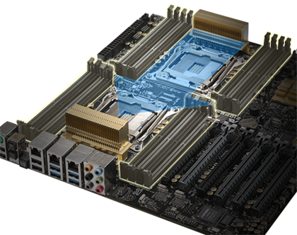 Z10Pe Ws-M industry insight